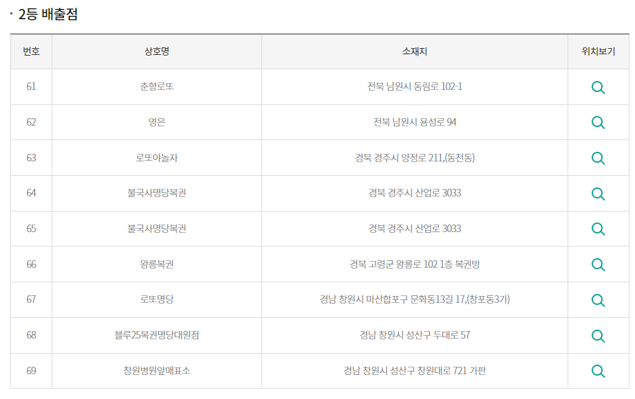 평택21세기편의점 이미지