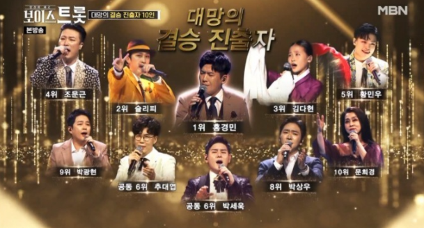  보이스트롯 최종 우승자를 알려드릴게요