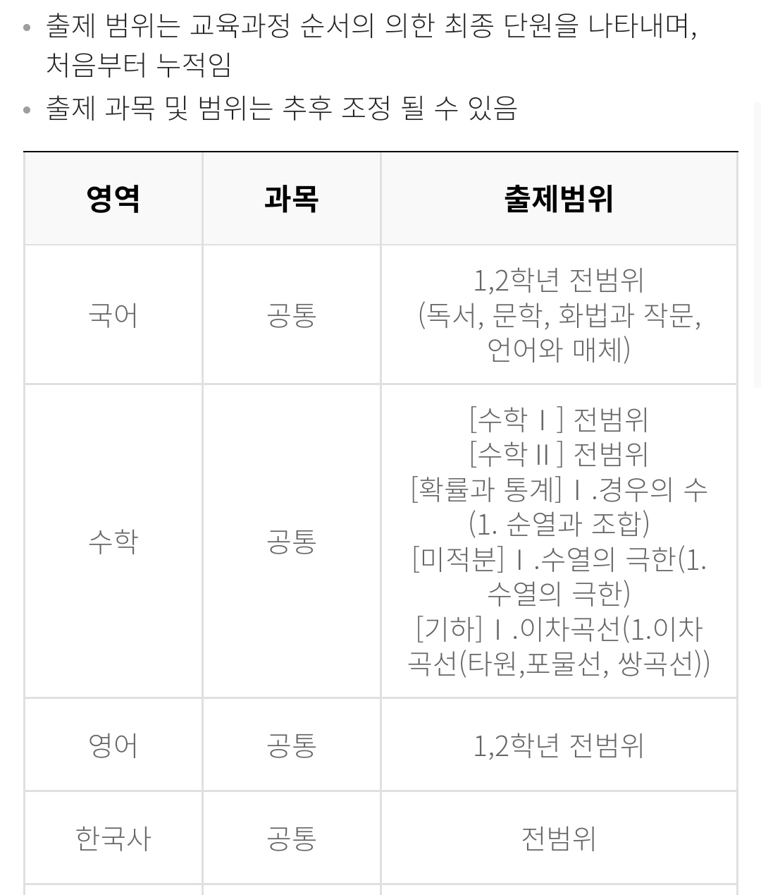 2023학년도모의고사 출제범위