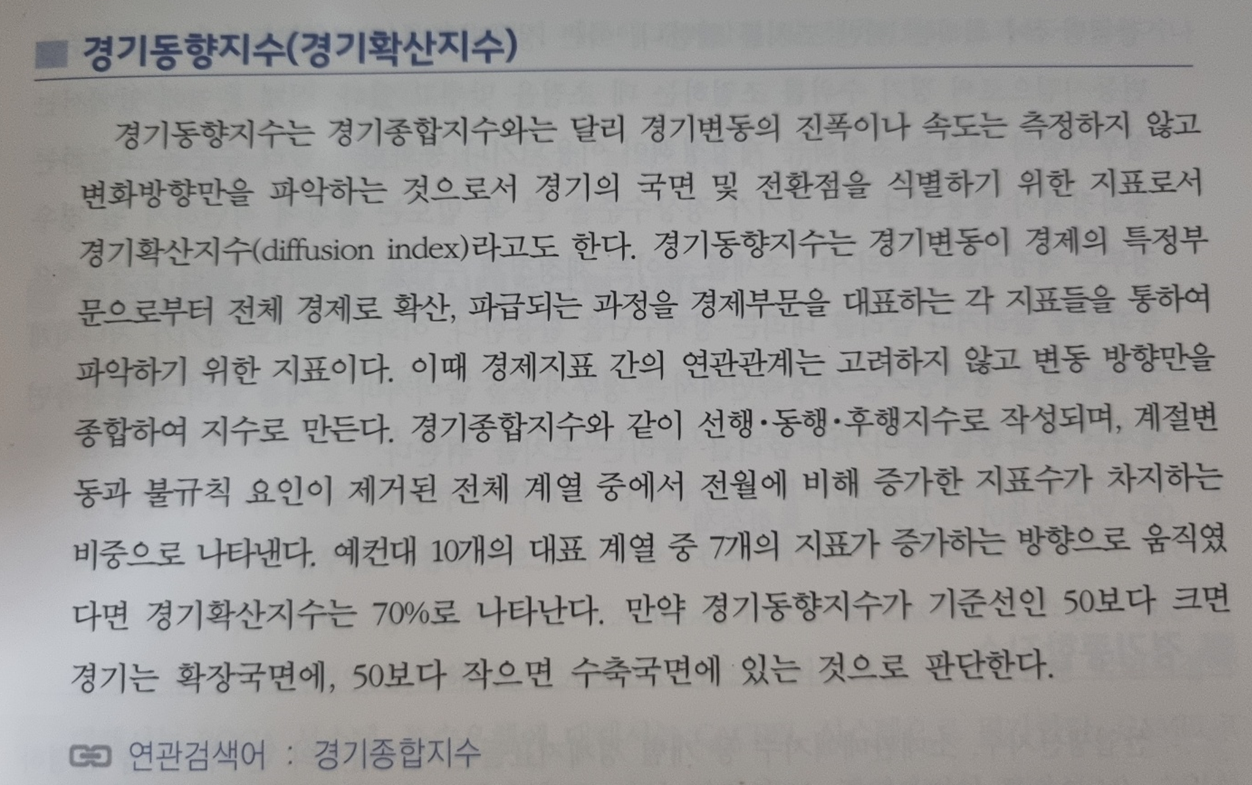 경기동향지수