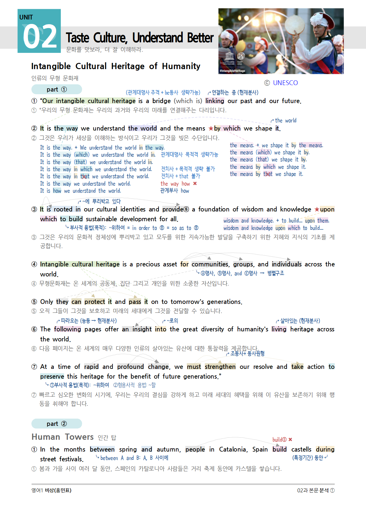 고2 영어1 교과서 pdf 다운로드: 무료로 쉽게 구할 수 있는 방법! 고2 영어1 교과서 Pdf 다운로드: 무료로 쉽게 구할 수 있는 방법!