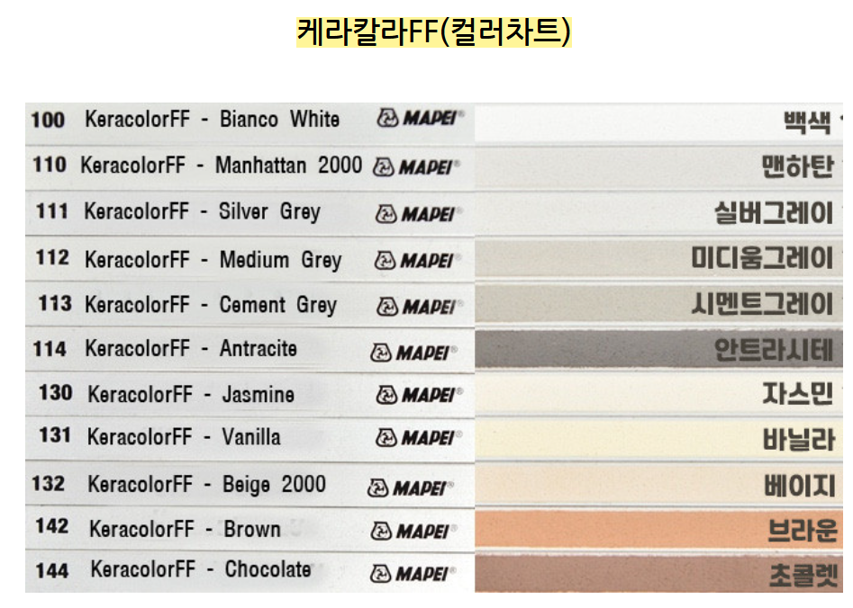케라칼라