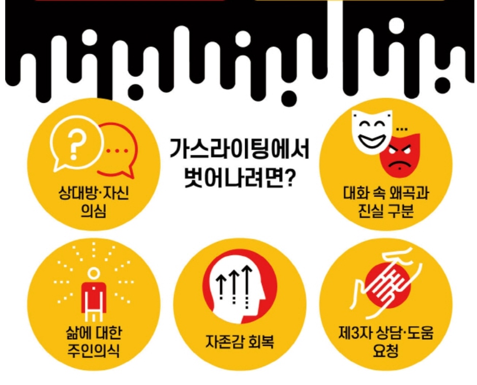  은밀하고 교묘하게 가스라이팅 당할 때 듣는 말들 상대방 심리 조작해 정신 지배 조종 피해자 궁지로 몰아 자존감 판단력 상실 가해자 자기애적 성향 강해 공격성도 합리화