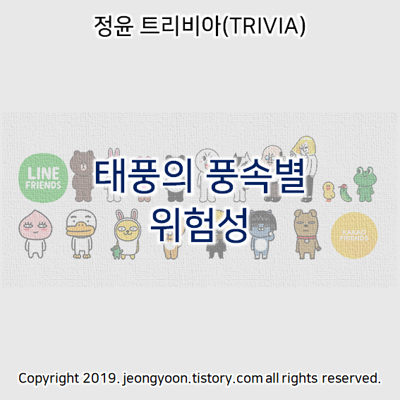  태풍의 풍속별 위험성