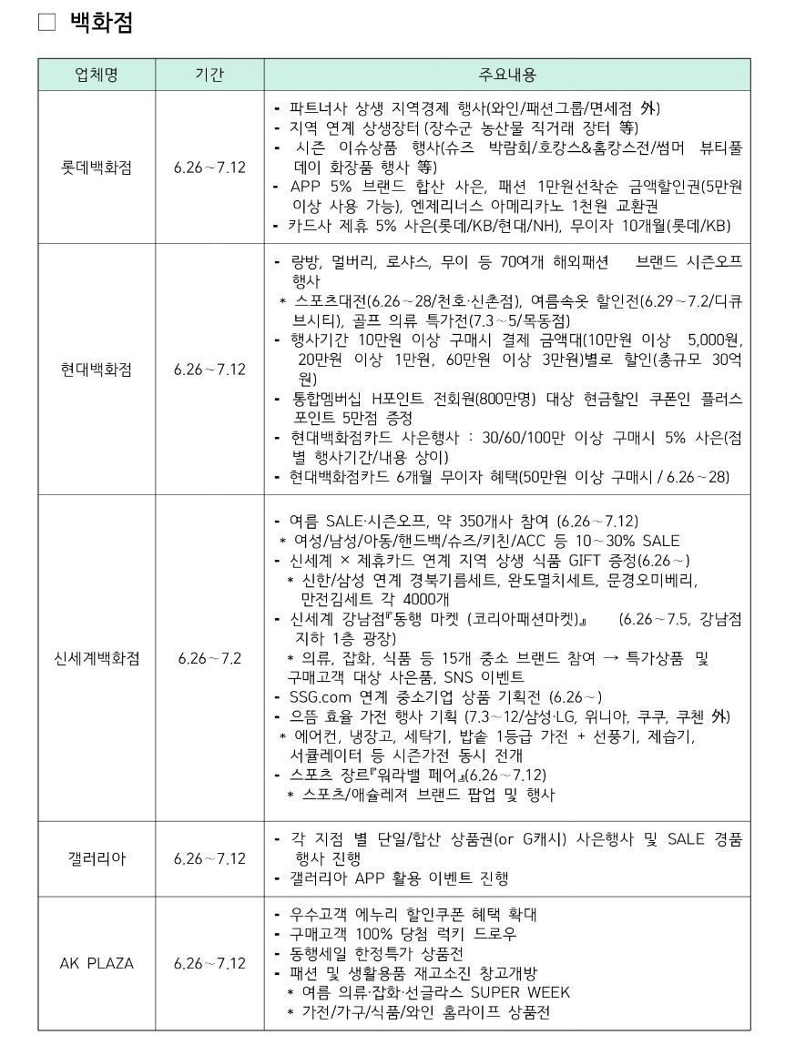 대한민국 동행세일 플랫폼