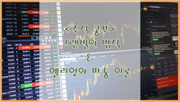  그랜빌의 법칙, 엘리엇 파동 이론의 의미와 적용방법