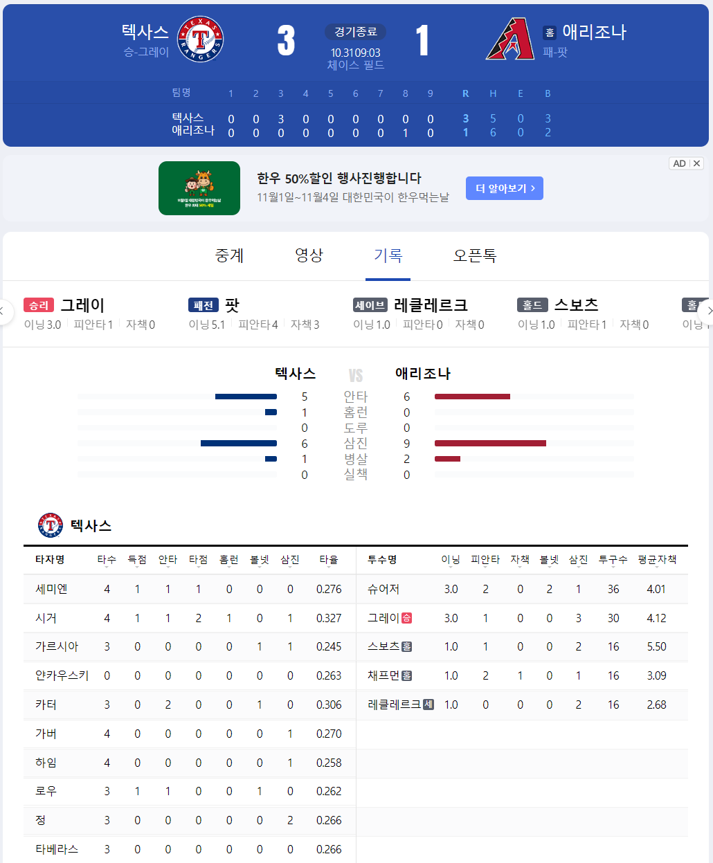 월드시리즈(WS) 3차전