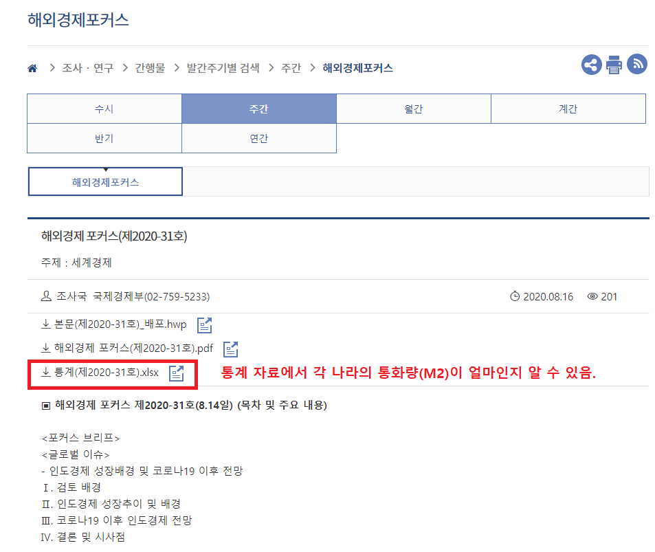  [경제/재테크] Fed에서 통화량(M2)과 부채비율을 보는 방법