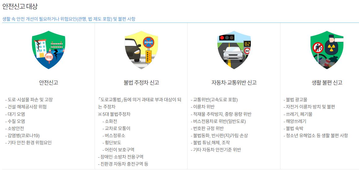 불법 주정차 주민신고제