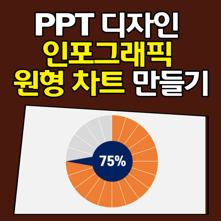 PPT 디자인 차트
