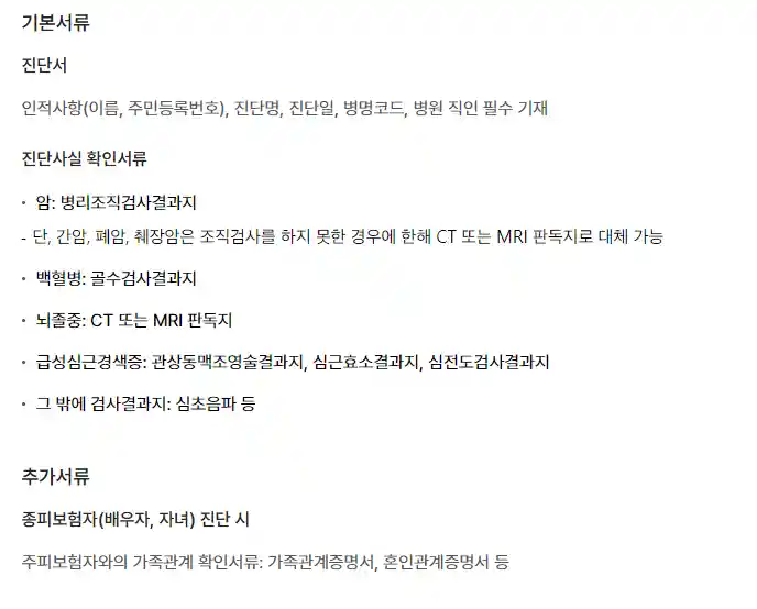 교보생명 보험금 청구서류