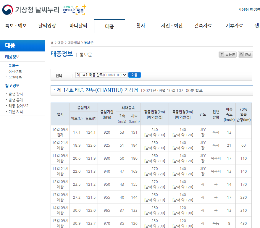 기상청날씨누리