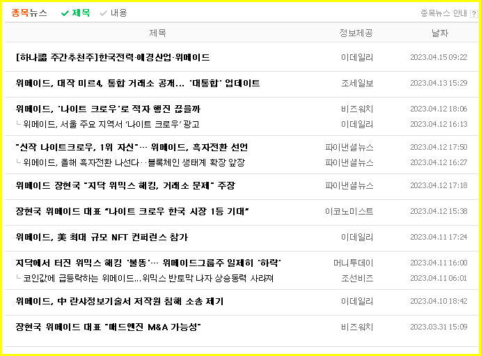 위메이드 주가예측 및 상세 기업정보 확인 (게임 관련주, 위믹스 상장폐지, 블록체인 P2E 관련주) 5
