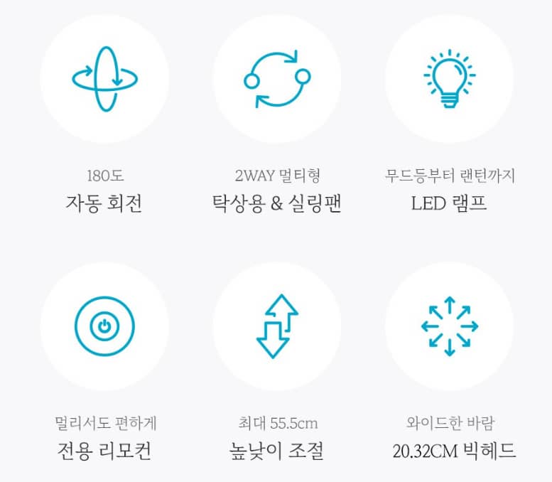 프롬비 캠핑 선풍기 특징