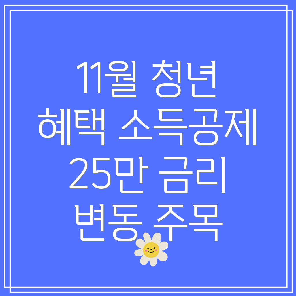 11월 청년 청약통장, 25만원 소득공제 혜택과 금리 변동은