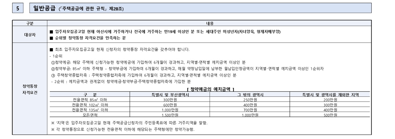 건축사사무소아키덤 이미지