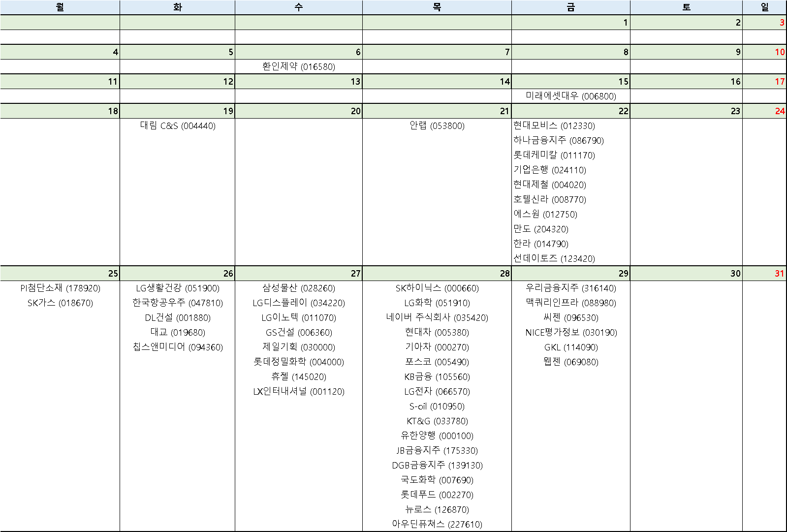  2021년 10월 국내주식 3분기 실적발표일정