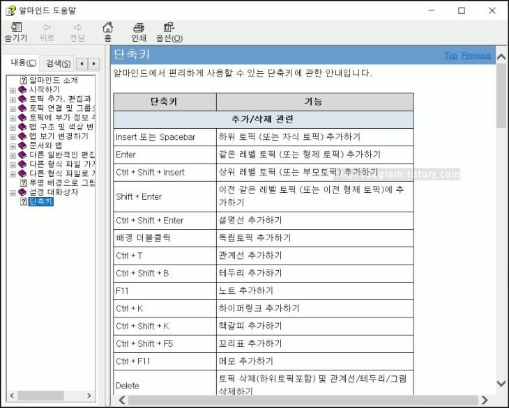 프로그램-이용-단축키가-표로-정리되어-있다.