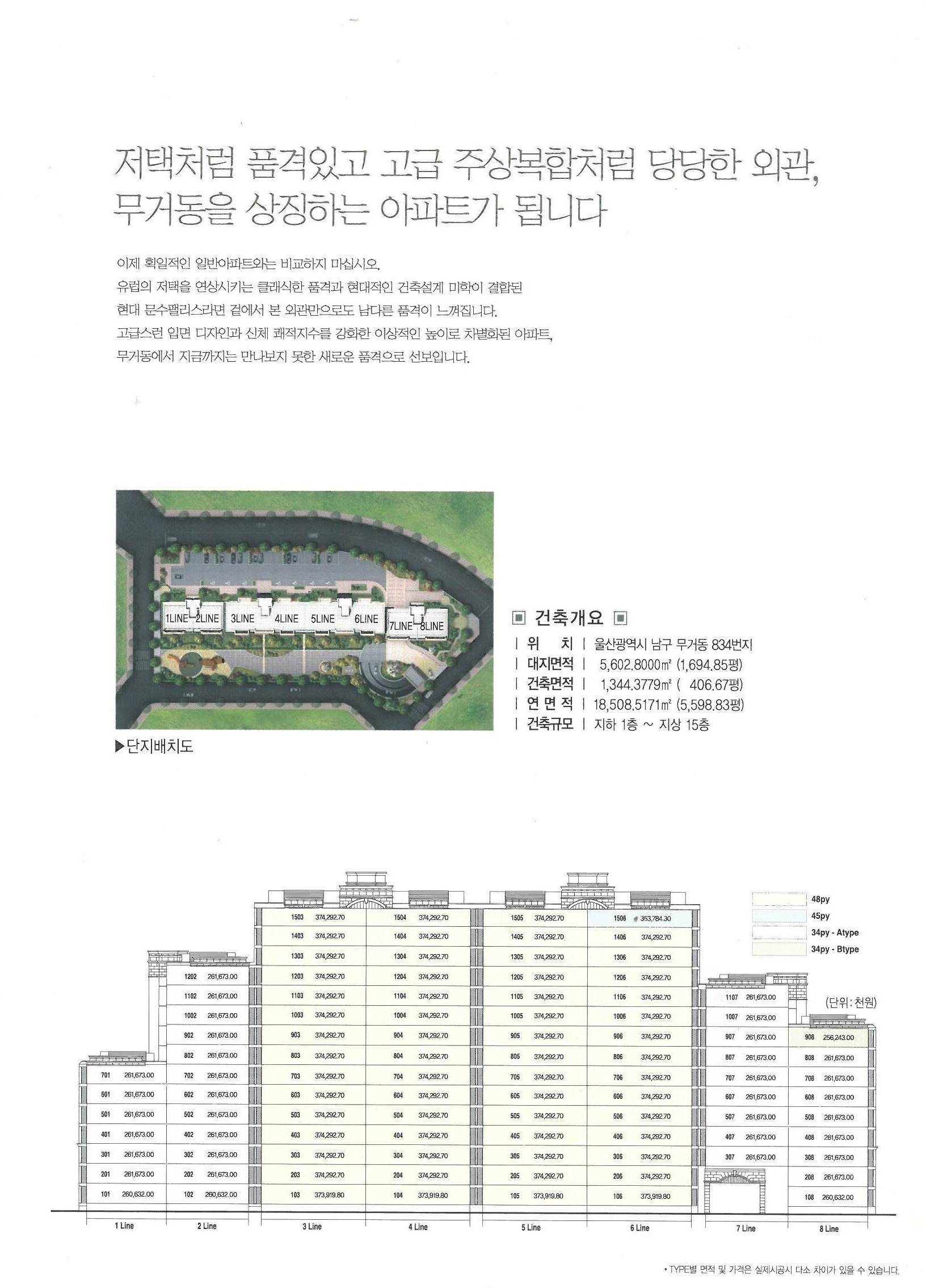 티스토리