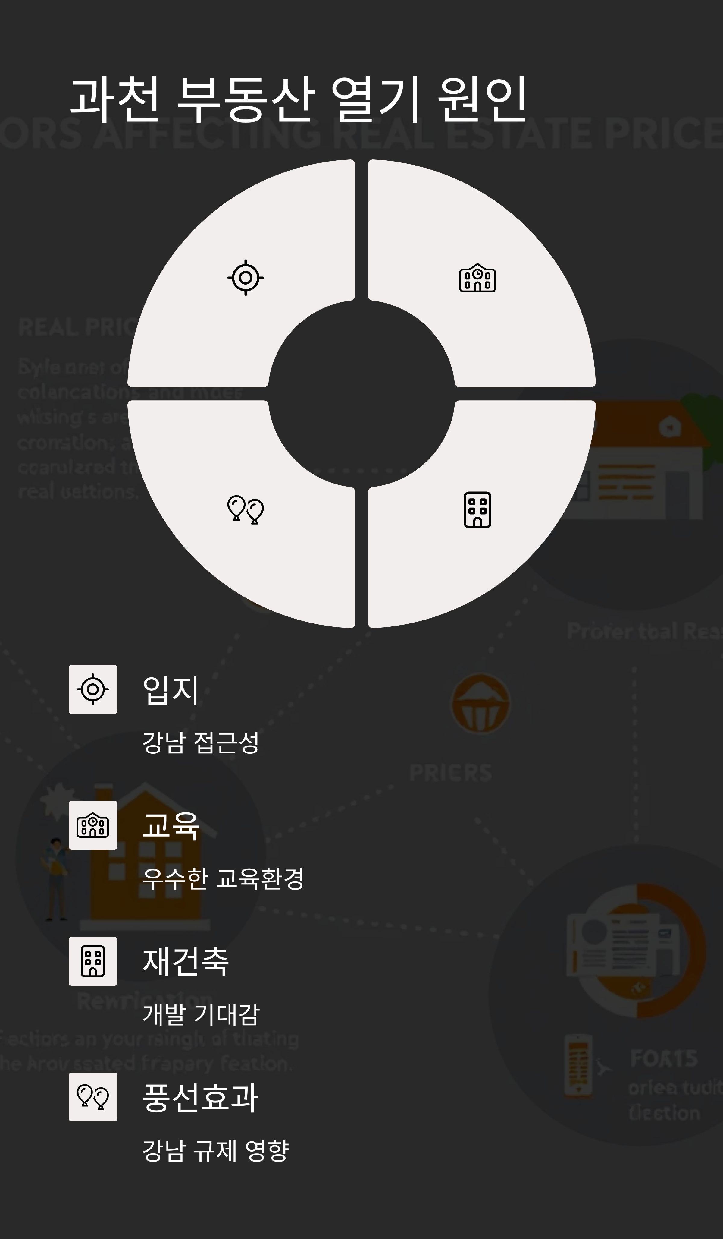 부동산-열기의-원인