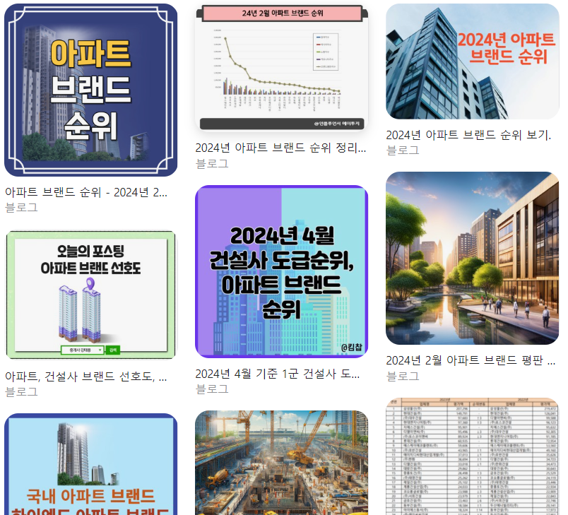  2024년 아파트 브랜드 순위 TOP 10