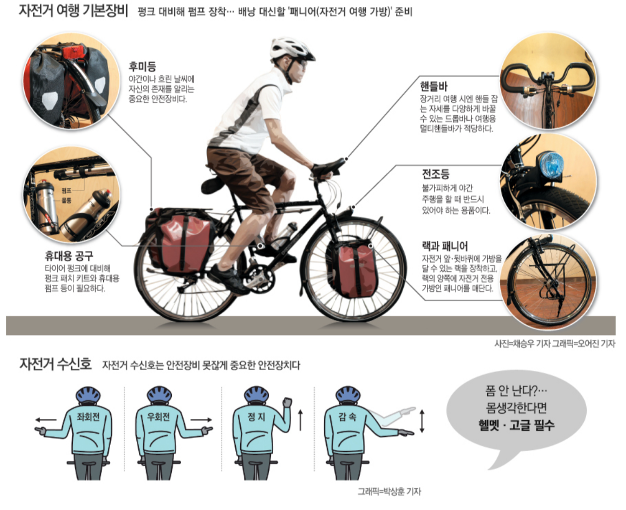 자전거 타면서 할 수 있는 건강 루틴 &ndash; 50대 이상 실천 팁