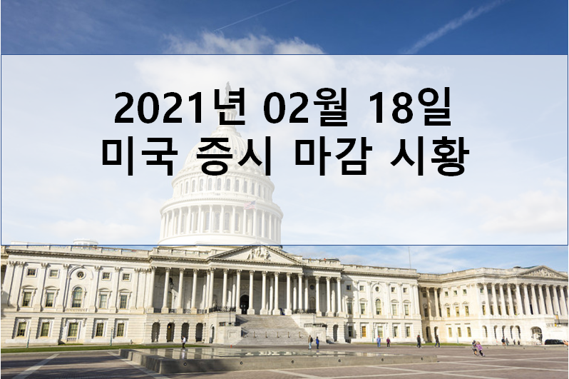  2월 18일 미국 증시 마감 시황(해외이슈- 엔비디아 이더리움 채굴 칩발표예정, 하원의장 다음주까지 부양책 통과시킬계획, 비트코인,이더리움 최고가 경신랠리, 월마트 실적발표, 이항 급락)