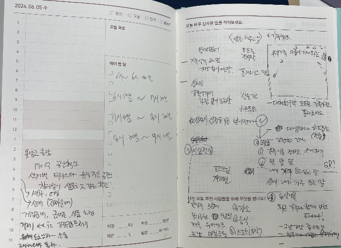 마음수련 다이어리 브레인 스토밍