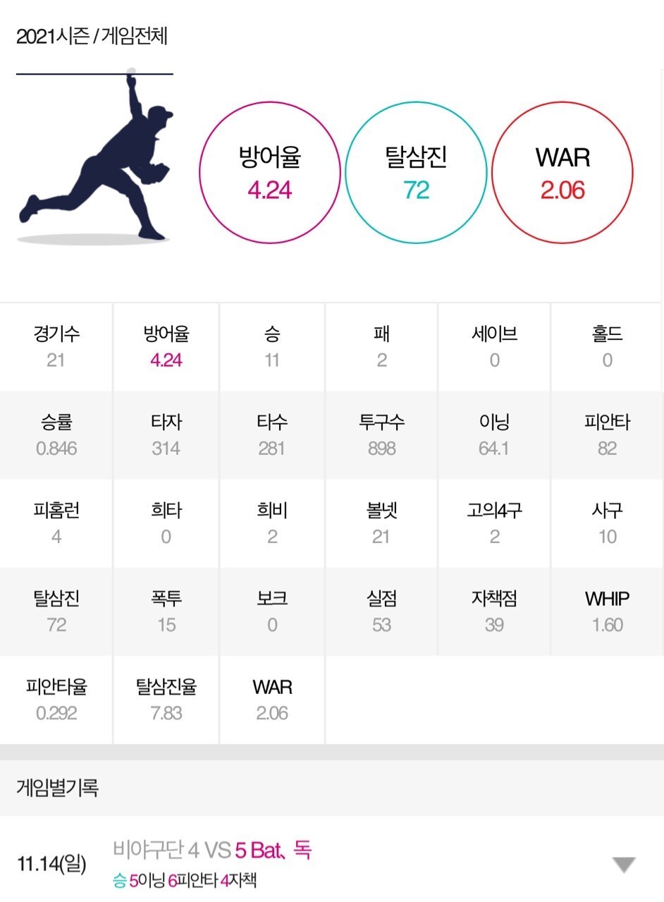 와니엘배팅센타 이미지