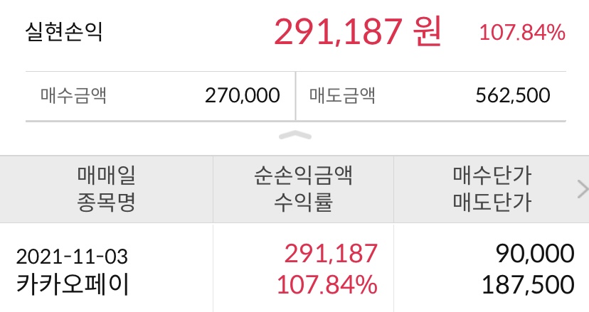  카카오페이 전량 매도 | 삼성증권