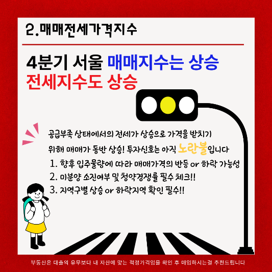 서울 아파트 매수 타이밍