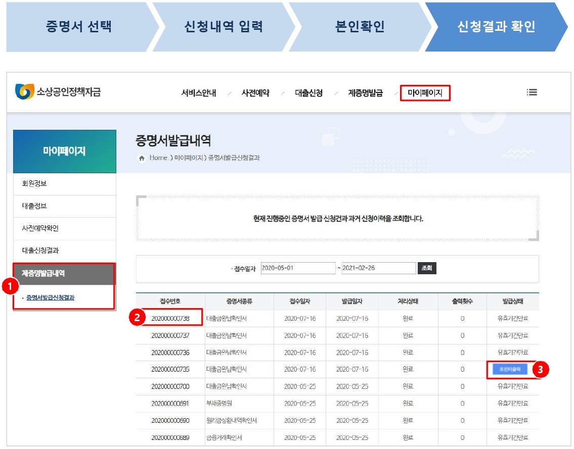 소상공인정책자금