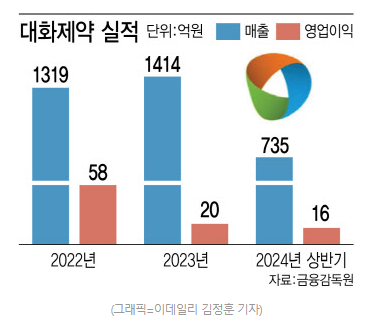 퀀텀점프 이미지