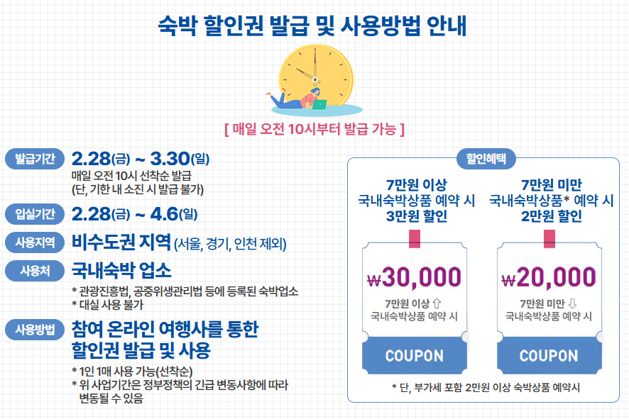 숙박 세일 페스타