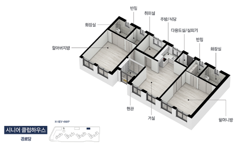 커뮤니티3