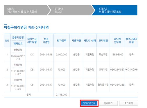 미청구퇴직연금 신청방법