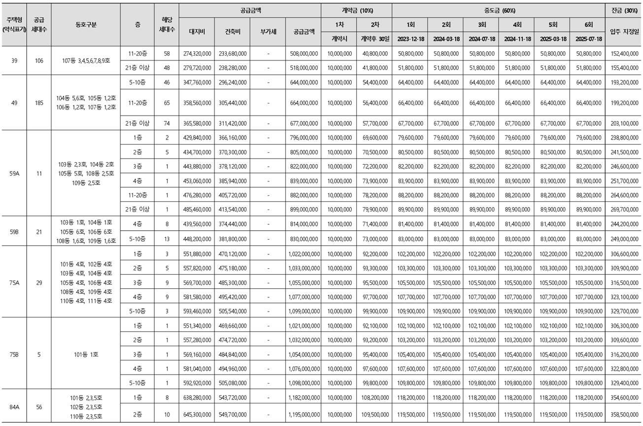 광명센트럴아이파크-6