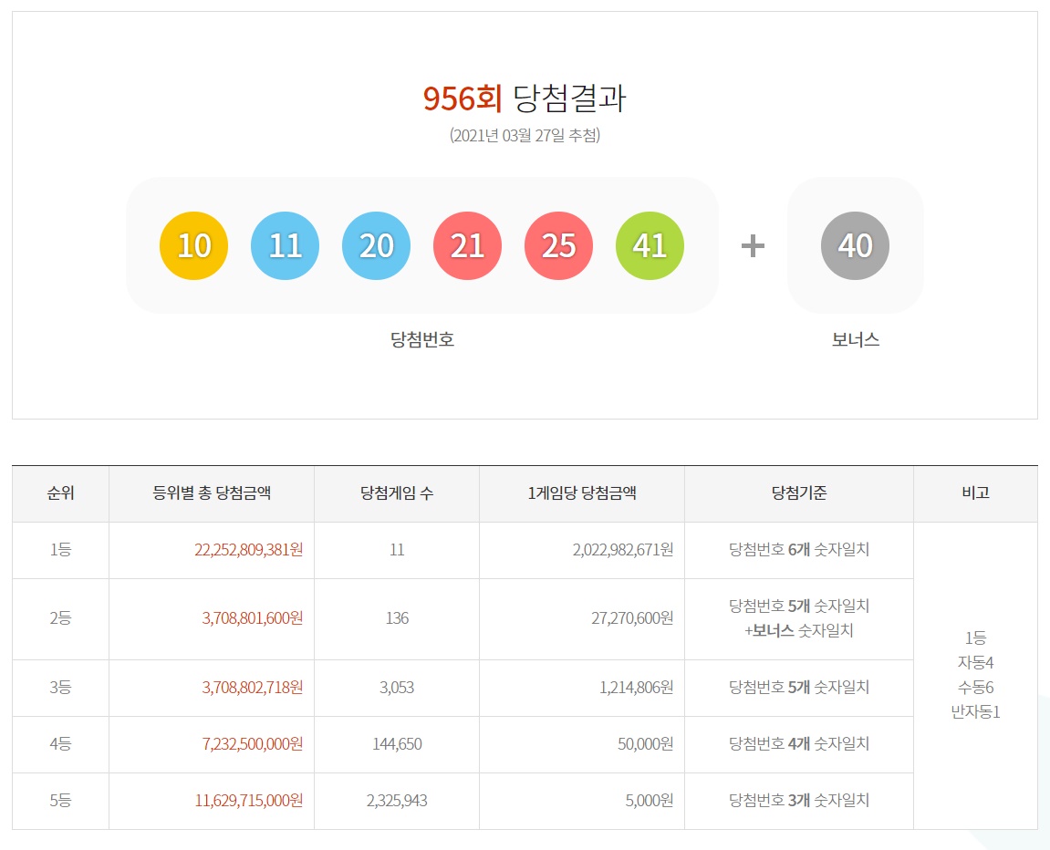 주택복권방 이미지