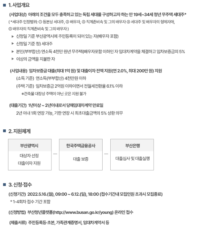  부산  머물자리론 신청