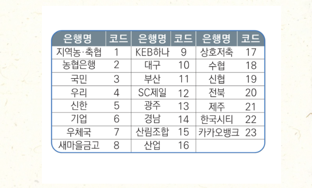 자녀장려금