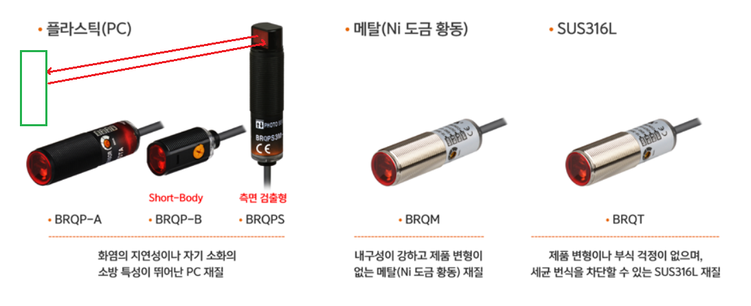 BRQ 시리즈 원형 포토센서의 센싱 방법에 따른 차이를 설명한 사진