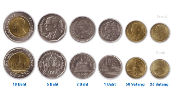 태국-동전-화폐-바트