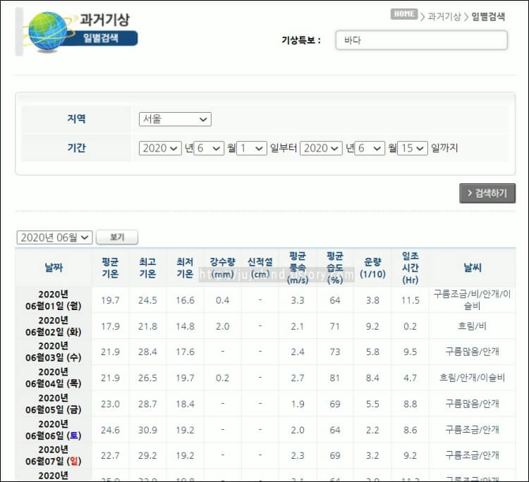 일별-과거-날씨가-정리되어-있다.