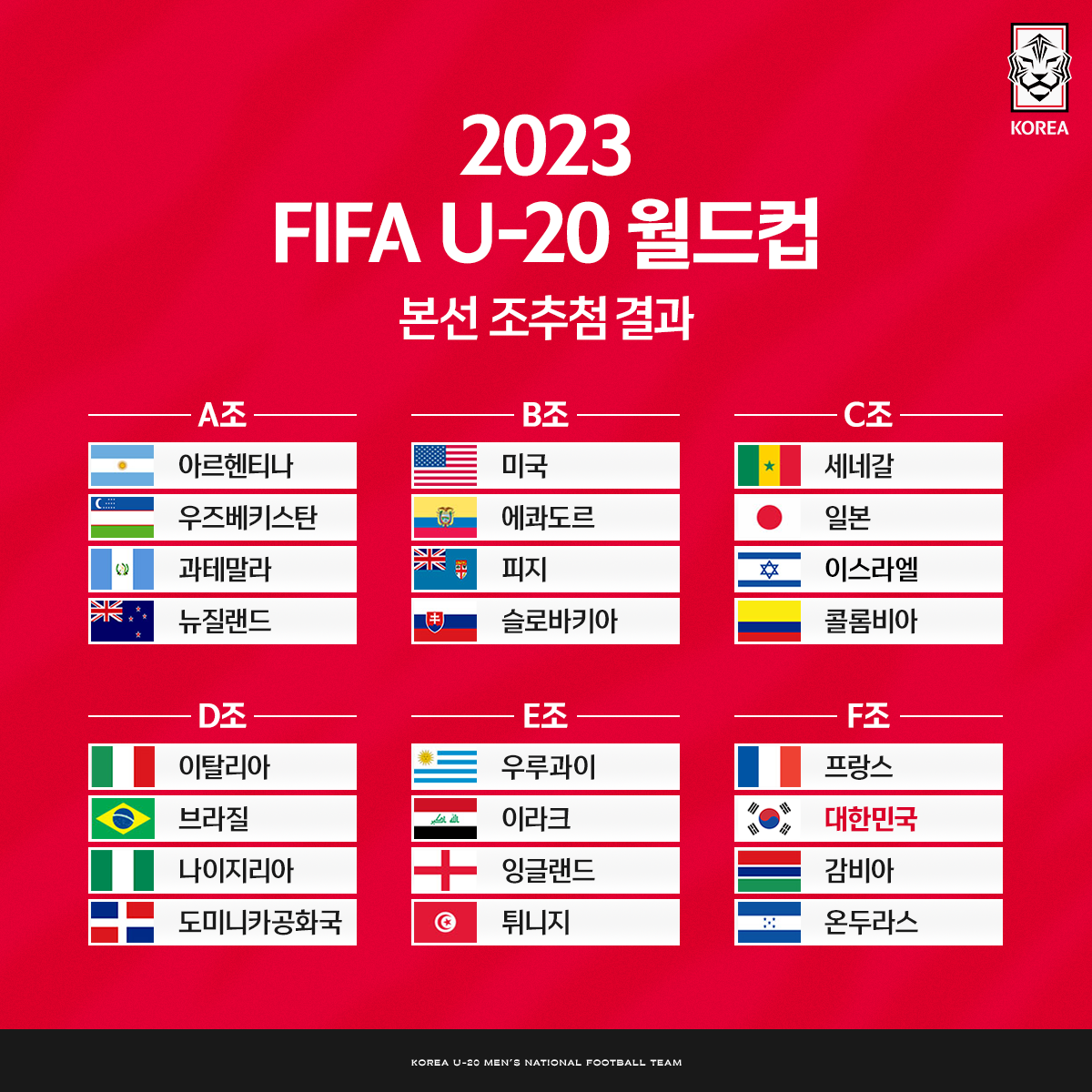 2023-FIFA-U-20-월드컵-조편성