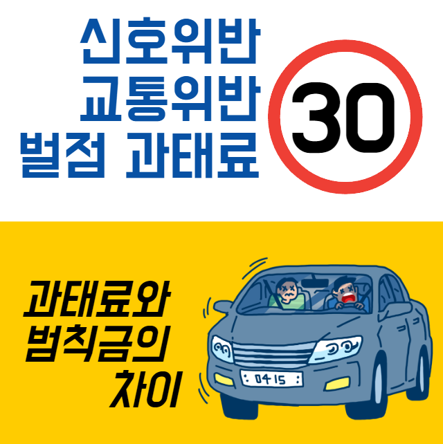  자동차 과태료,범칙금 미납 조회하기 | 신호속도위반음주운전 벌점 |  범칙금과 과태료의 차이 | 자동차 번호판 영치에 대해 알아보자