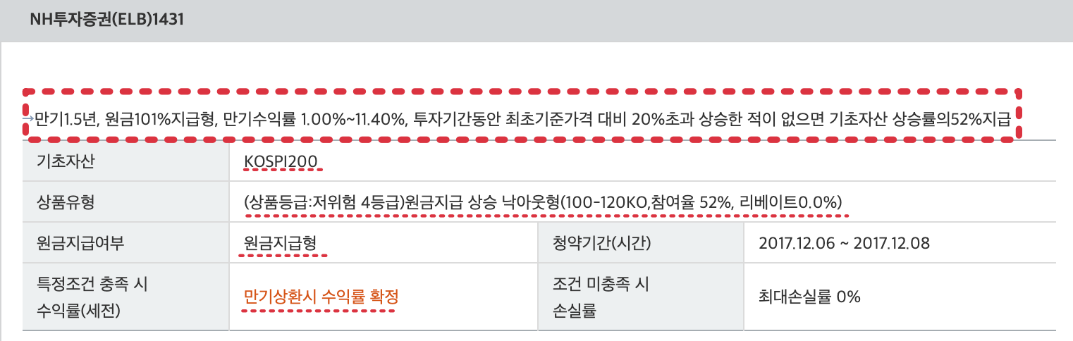 ELB만기상환 8