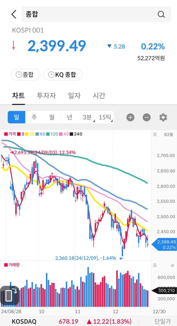 알에스 이미지