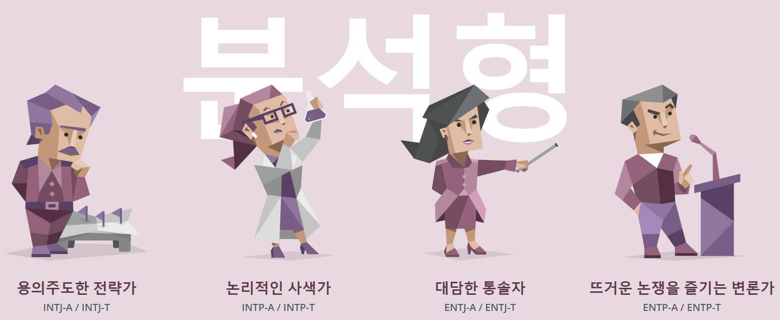 MBTI 성격유형검사 분석형