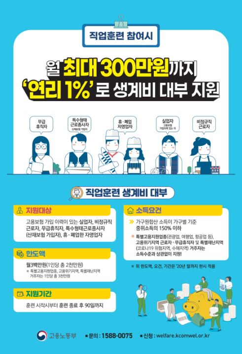 직업훈련 생계비 대출 1% 저금리 신청