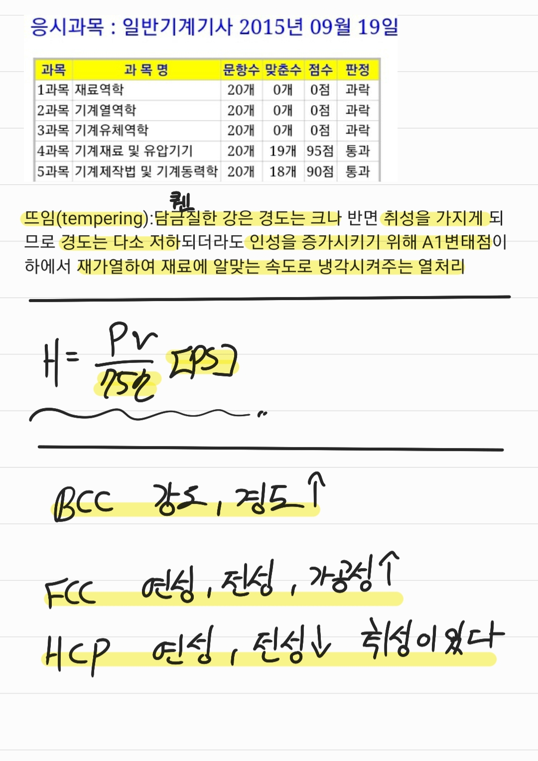  2015년 4회 필기 기출문제 이론정리 및 오답정리